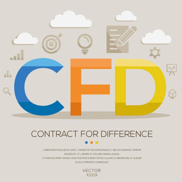 Forex Online Market Trading and Markets.com Withdrawal Experience