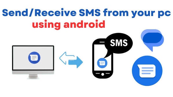 The Growing Importance of SMS Verifications Online